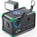 Tragbares Solarpanel